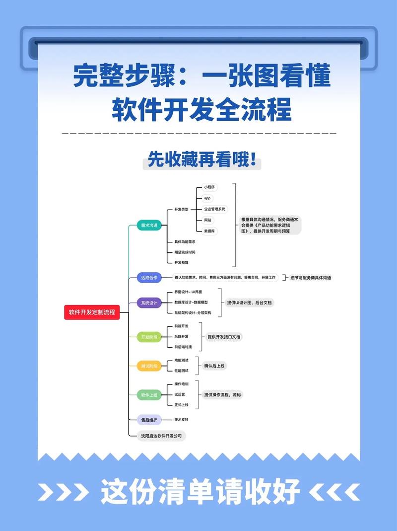 检验检疫技术中心改革将带来哪些变化？让我们一起探索未来。